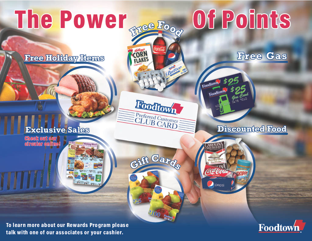 The power of points - rewards