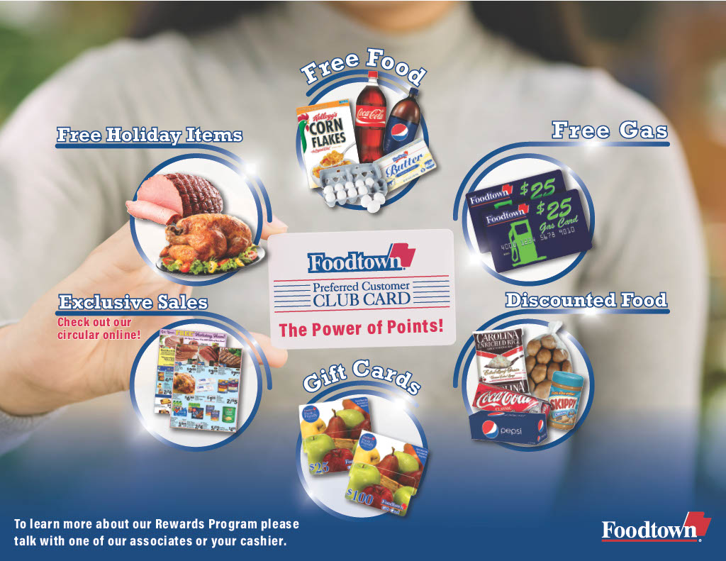The power of points - rewards